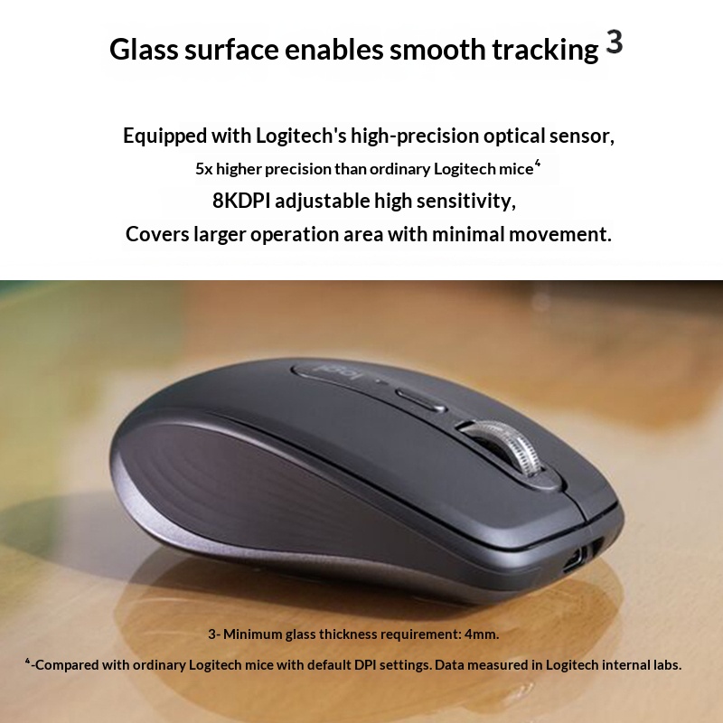 Ergonomische MX Anywhere 3S -  - Electronics Repair Course recensie en prijs